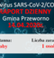 Raport dzienny (14.04.2020 r.) - koronawirus